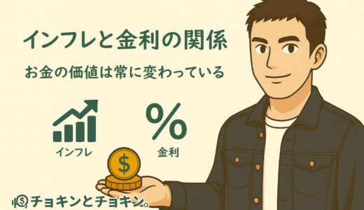 お金の知識初級編１０　インフレと金利の関係 ― お金の価値は常に変わっている